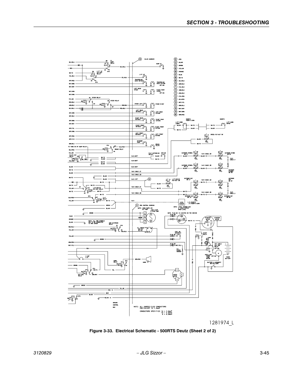 JLG 500RTS Service Manual User Manual | Page 95 / 100