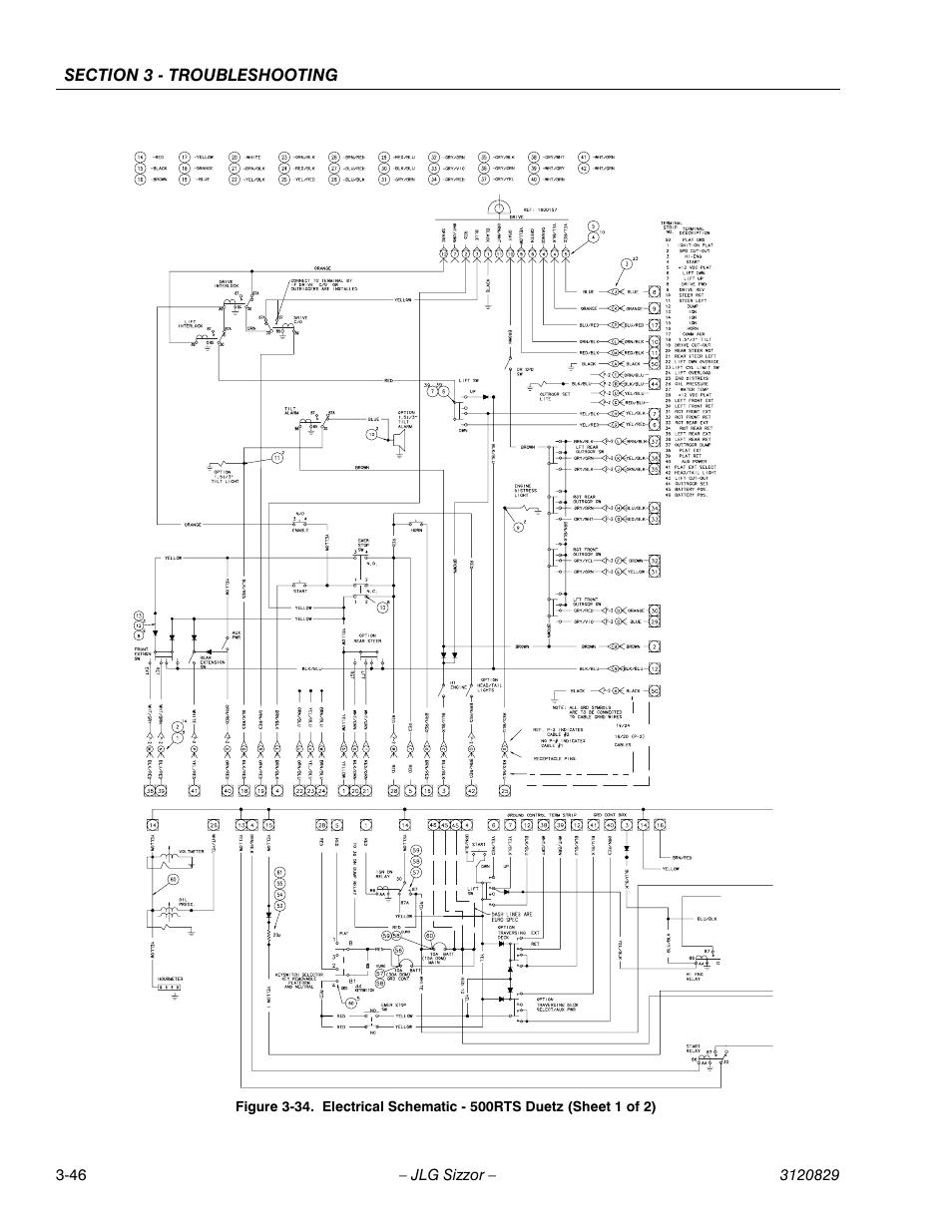 JLG 500RTS Service Manual User Manual | Page 96 / 100