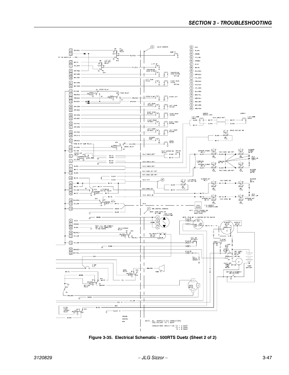 JLG 500RTS Service Manual User Manual | Page 97 / 100