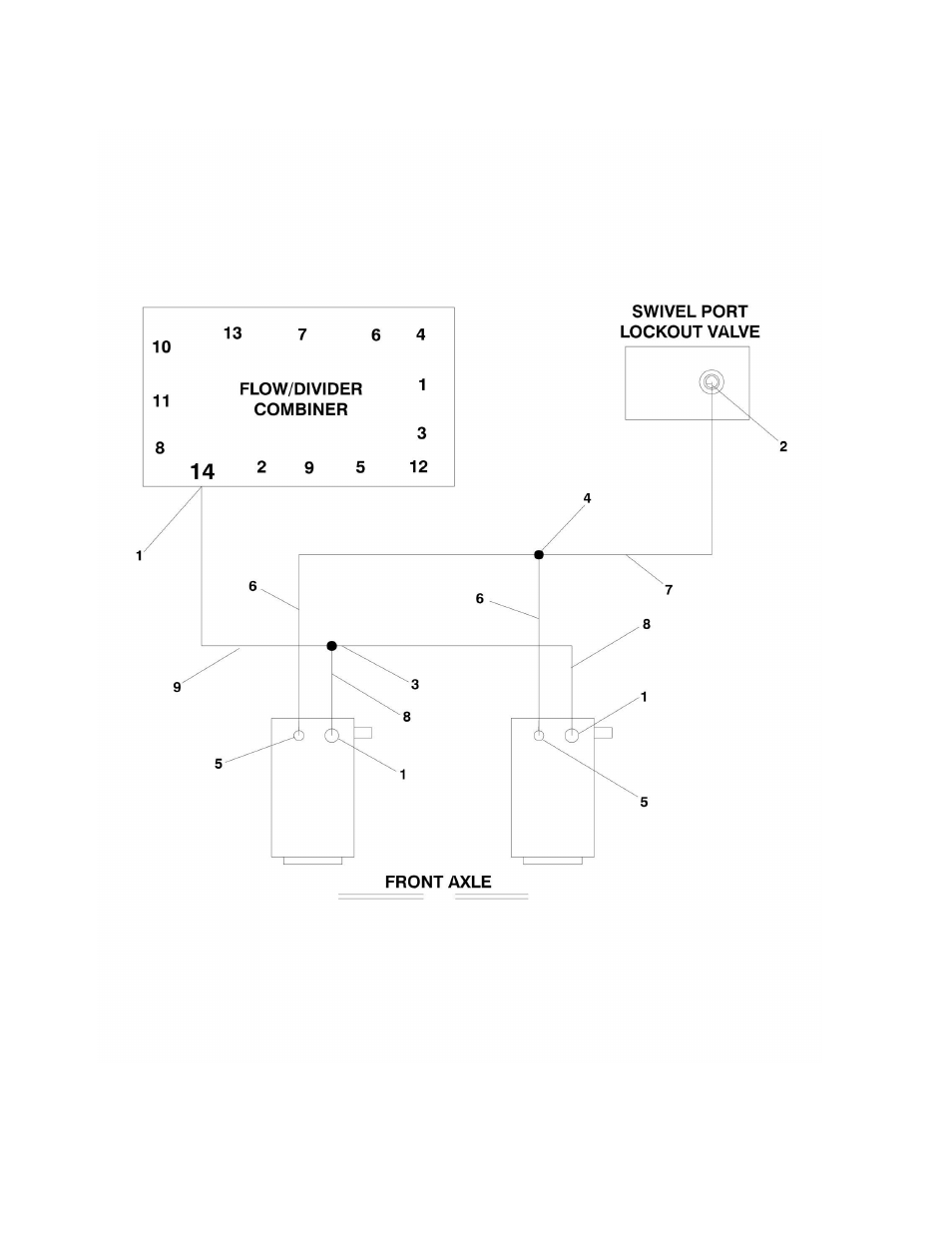 Figure 6-1. hydraulic diagram - axle lockout | JLG 600S_SJ Parts Manual User Manual | Page 206 / 299