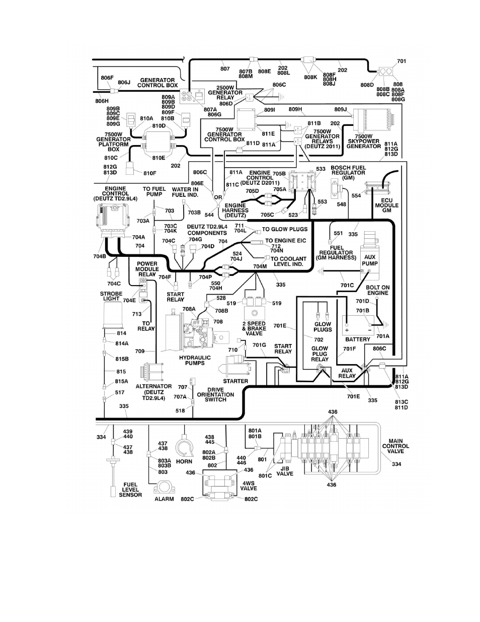 JLG 600S_SJ Parts Manual User Manual | Page 225 / 299