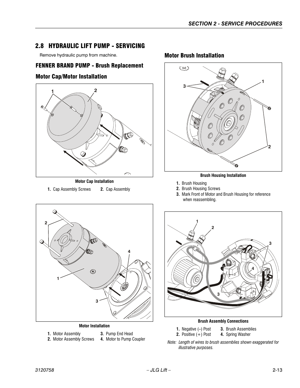 8 hydraulic lift pump - servicing, Fenner brand pump - brush replacement, Motor cap/motor installation | Motor brush installation, Hydraulic lift pump - servicing -13 | JLG 19AMI (3120758) Service Manual User Manual | Page 27 / 68
