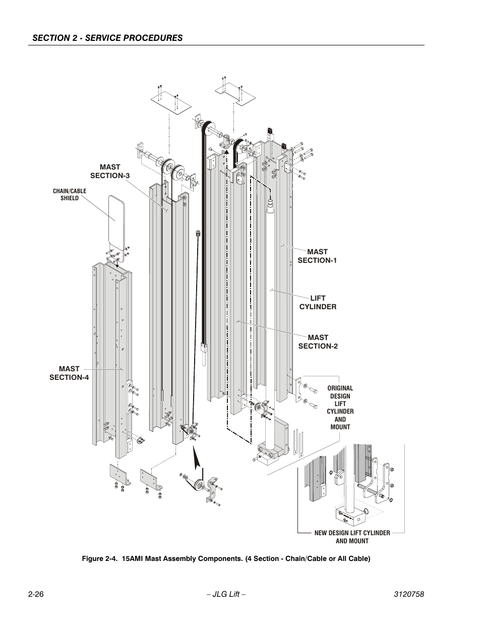 JLG 19AMI (3120758) Service Manual User Manual | Page 40 / 68