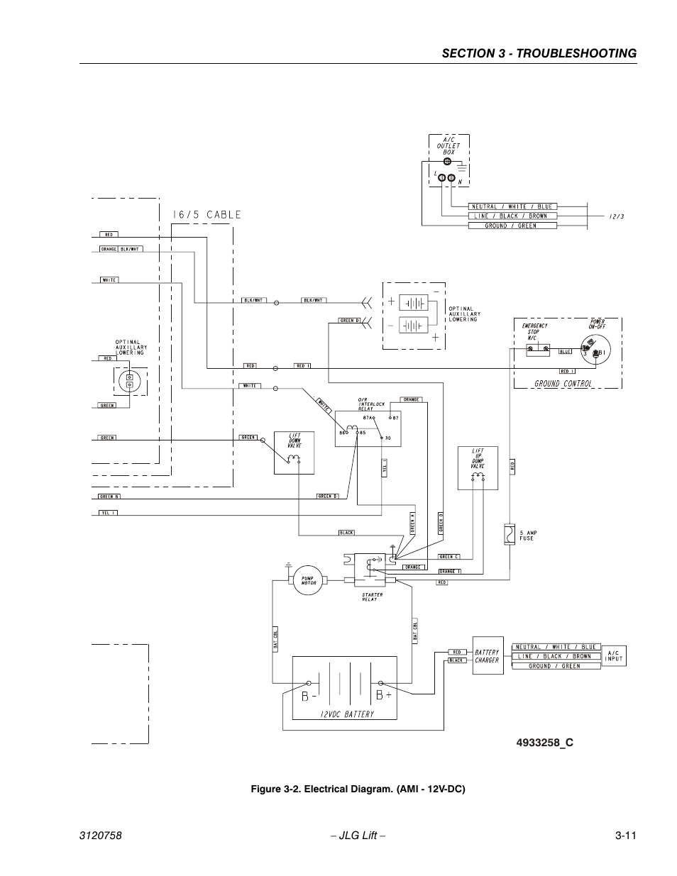 JLG 19AMI (3120758) Service Manual User Manual | Page 59 / 68