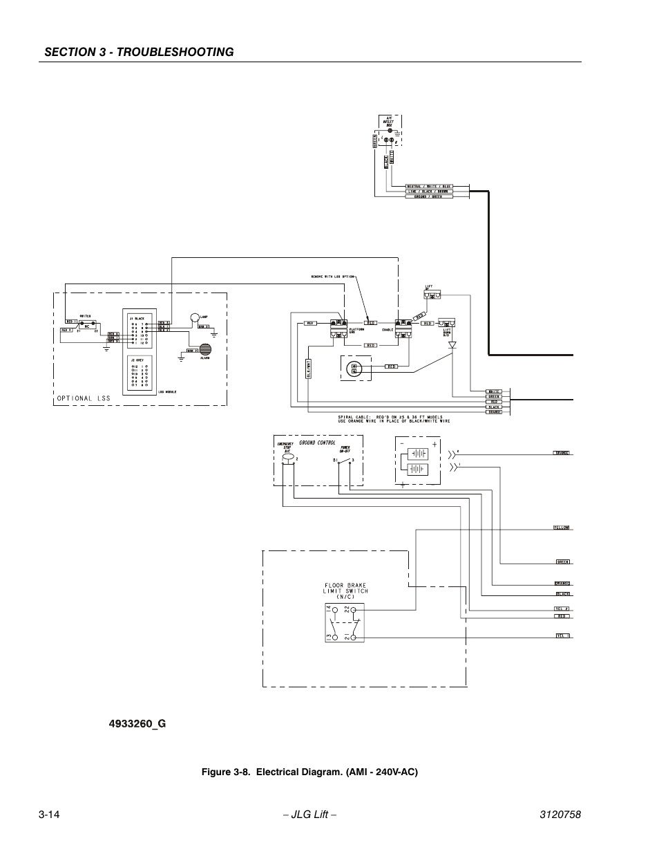 Electrical diagram. (ami - 240v-ac) -14 | JLG 19AMI (3120758) Service Manual User Manual | Page 62 / 68