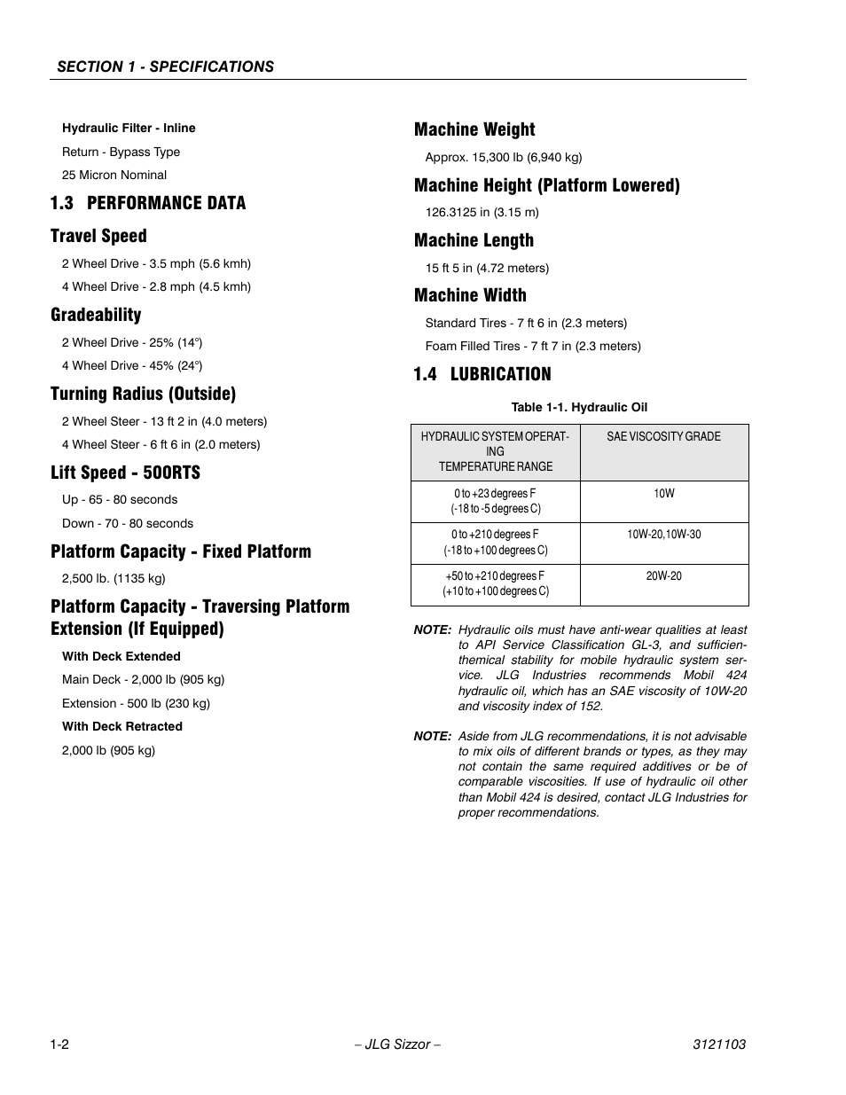 3 performance data, Travel speed, Gradeability | Turning radius (outside), Lift speed - 500rts, Platform capacity - fixed platform, Machine weight, Machine height (platform lowered), Machine length, Machine width | JLG 500RTS ANSI Service Manual User Manual | Page 10 / 80