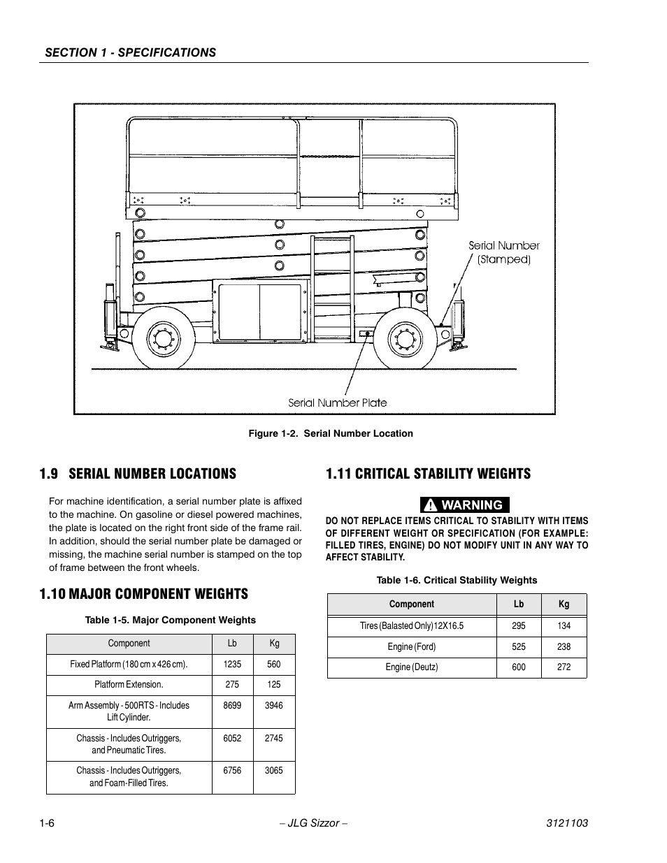 9 serial number locations, 10 major component weights, 11 critical stability weights | Serial number locations -6, Major component weights -6, Critical stability weights -6, Serial number location -6 | JLG 500RTS ANSI Service Manual User Manual | Page 14 / 80