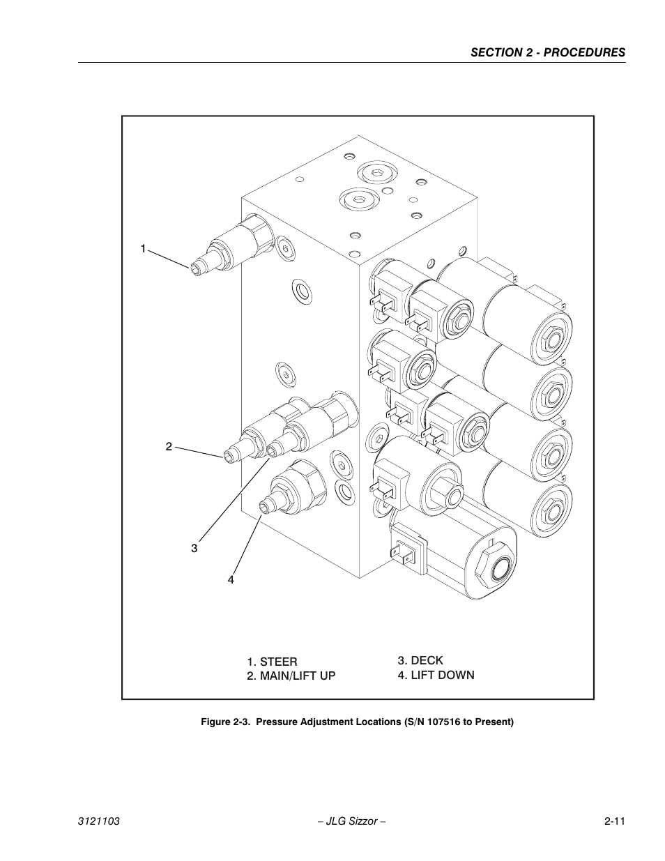 JLG 500RTS ANSI Service Manual User Manual | Page 27 / 80