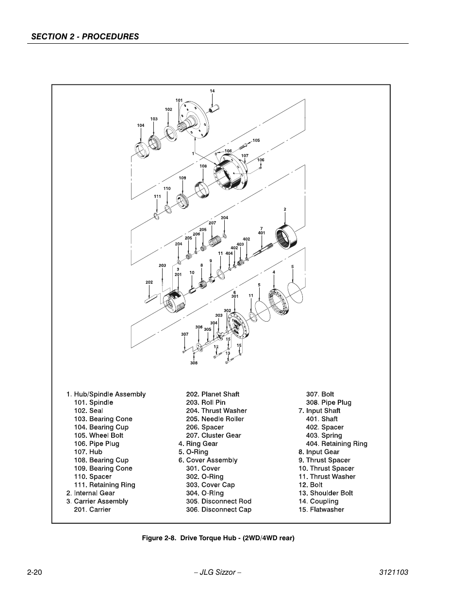 Drive torque hub - (2wd/4wd rear) -20 | JLG 500RTS ANSI Service Manual User Manual | Page 36 / 80
