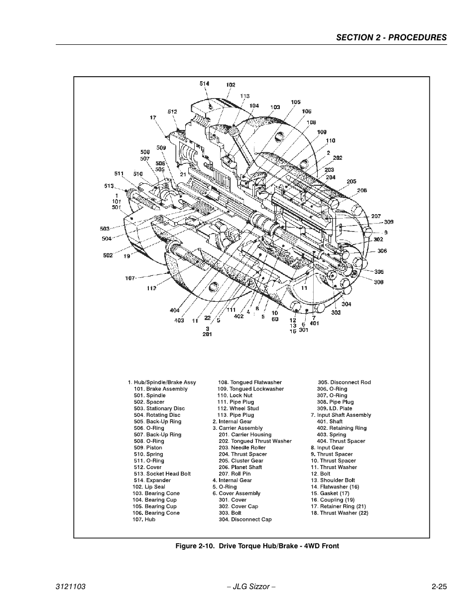 Drive torque hub/brake - 4wd front -25 | JLG 500RTS ANSI Service Manual User Manual | Page 41 / 80