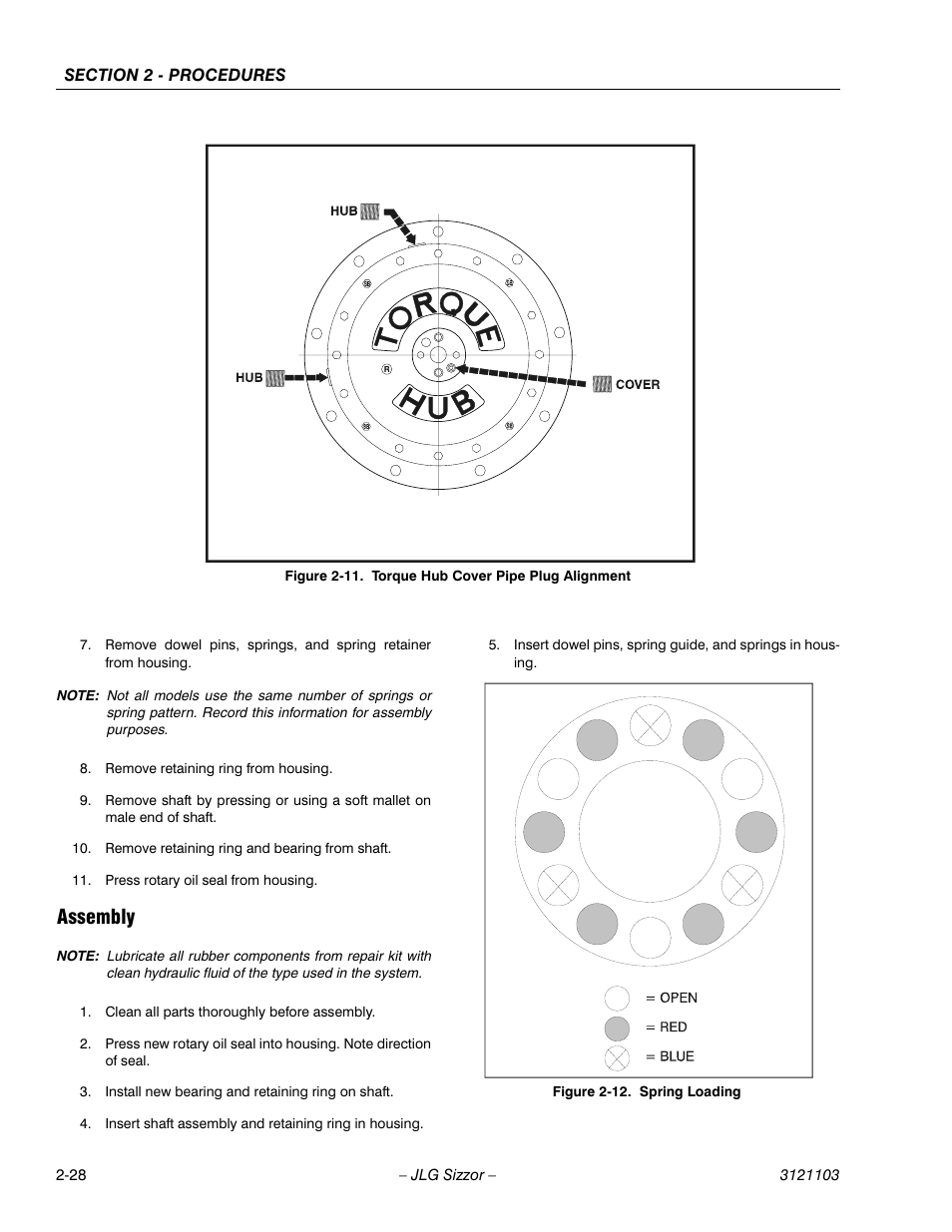 Assembly, Torque hub cover pipe plug alignment -28, Spring loading -28 | JLG 500RTS ANSI Service Manual User Manual | Page 44 / 80
