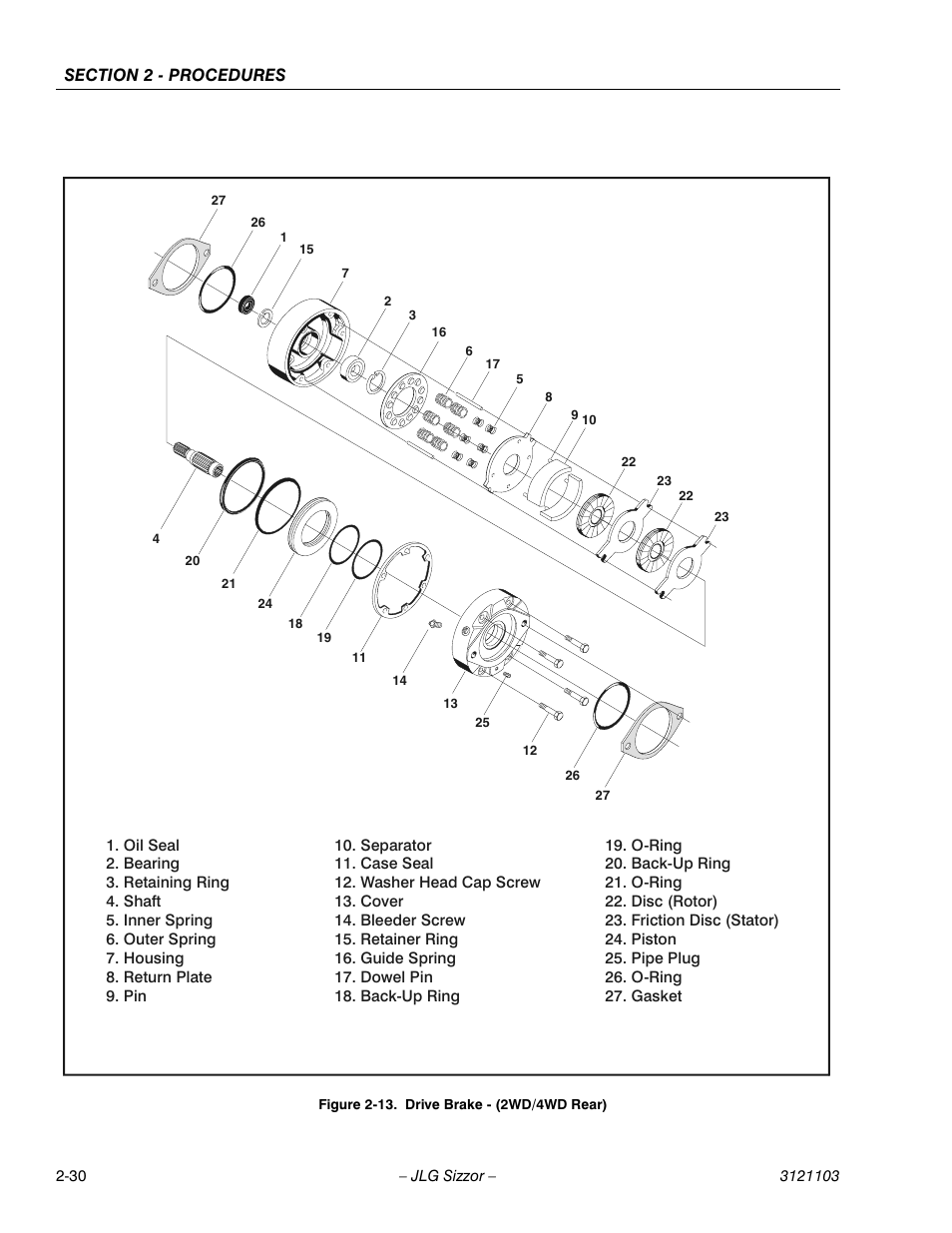Drive brake - (2wd/4wd rear) -30 | JLG 500RTS ANSI Service Manual User Manual | Page 46 / 80