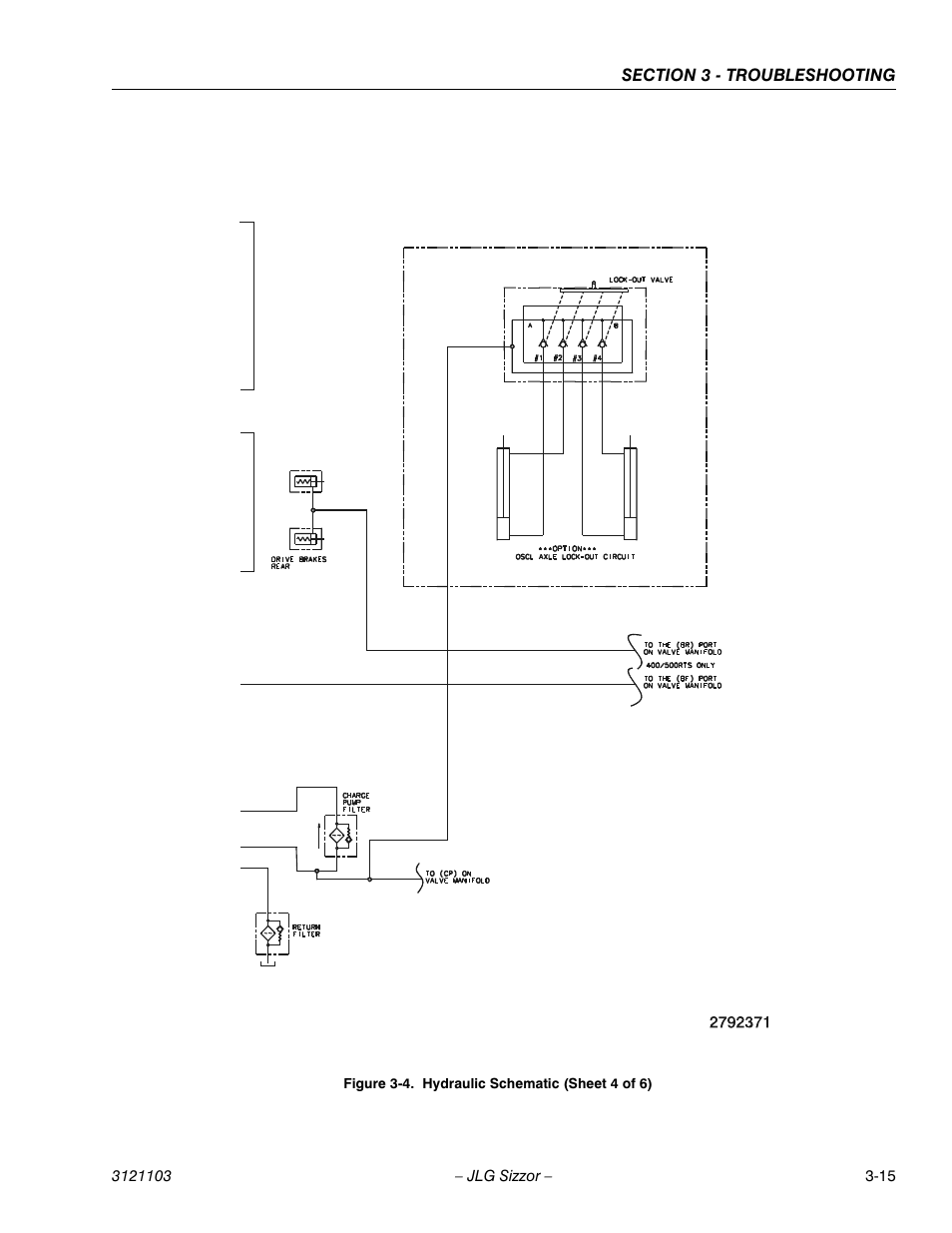 Hydraulic schematic (sheet 4 of 6) -15 | JLG 500RTS ANSI Service Manual User Manual | Page 65 / 80