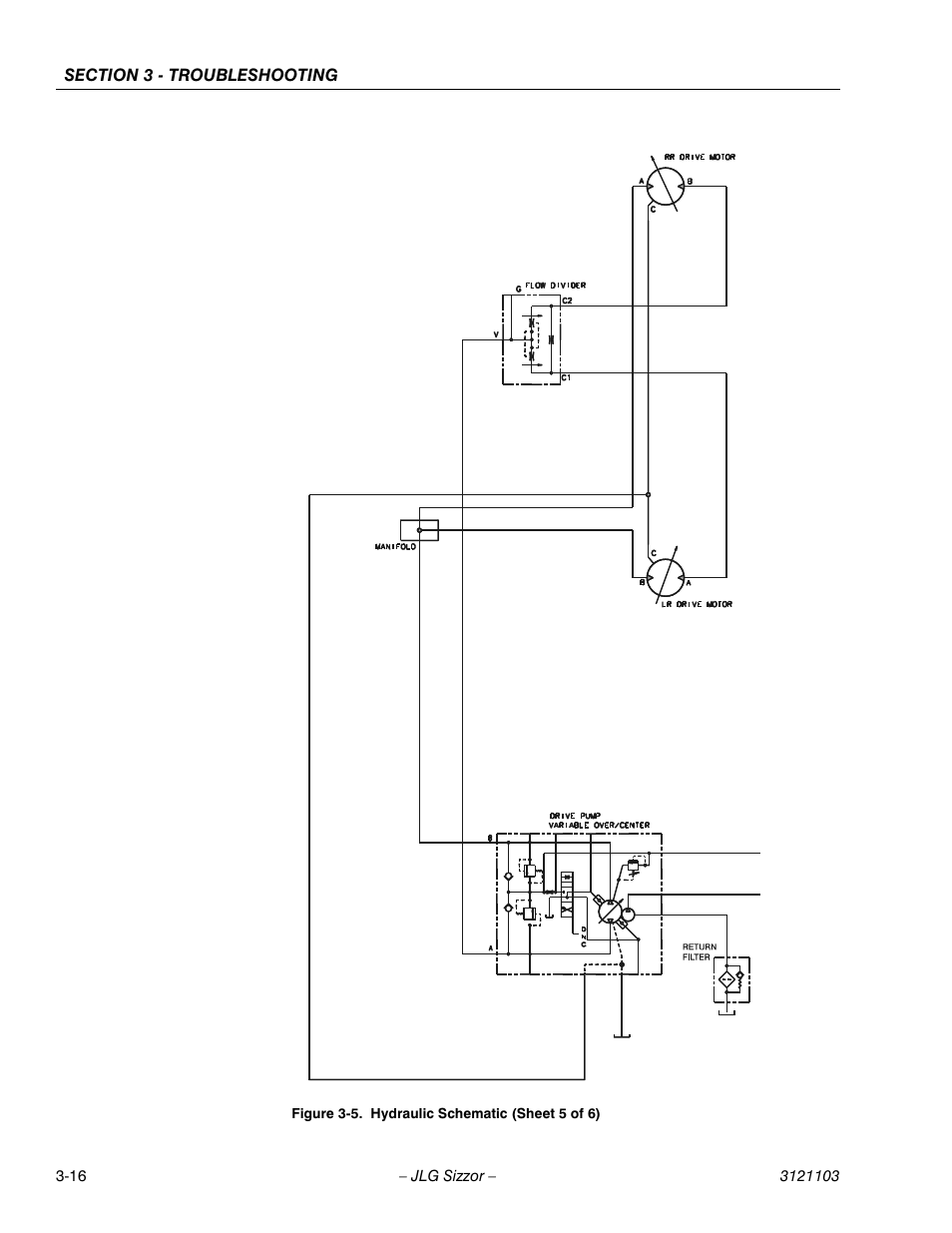 Hydraulic schematic (sheet 5 of 6) -16 | JLG 500RTS ANSI Service Manual User Manual | Page 66 / 80
