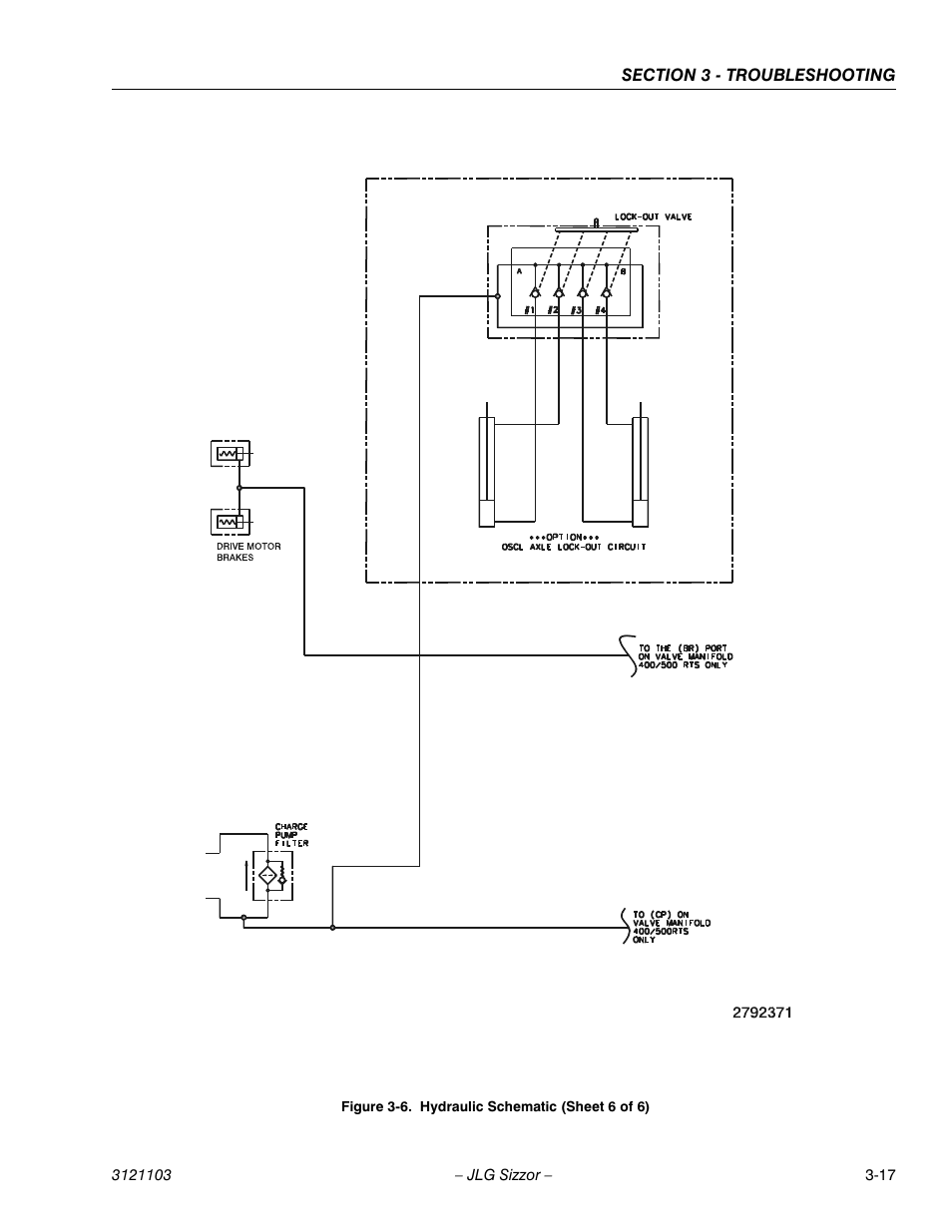 Hydraulic schematic (sheet 6 of 6) -17 | JLG 500RTS ANSI Service Manual User Manual | Page 67 / 80