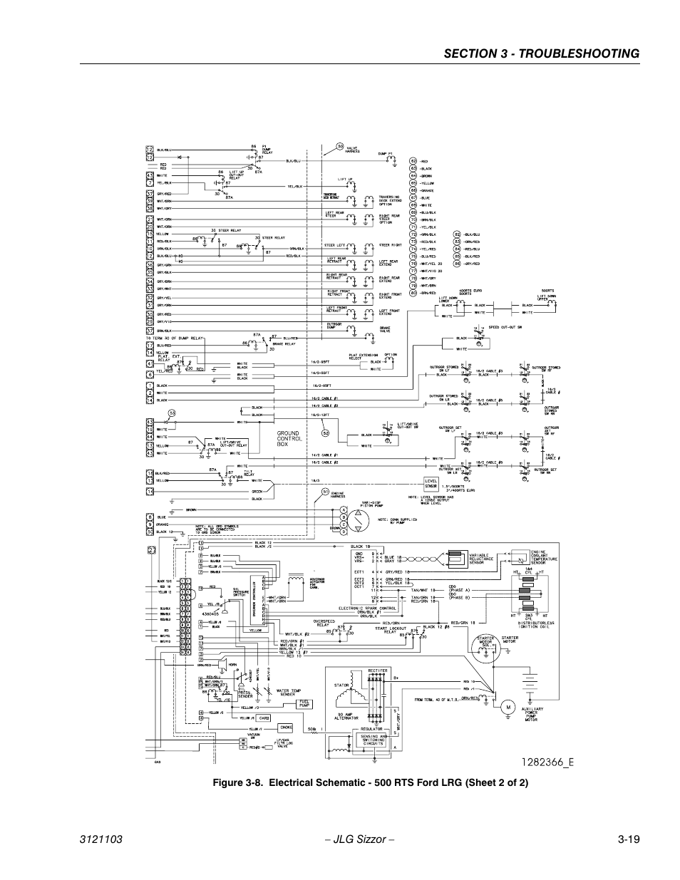 JLG 500RTS ANSI Service Manual User Manual | Page 69 / 80