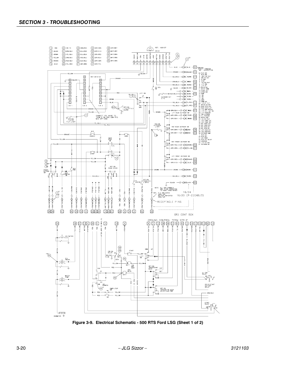 JLG 500RTS ANSI Service Manual User Manual | Page 70 / 80