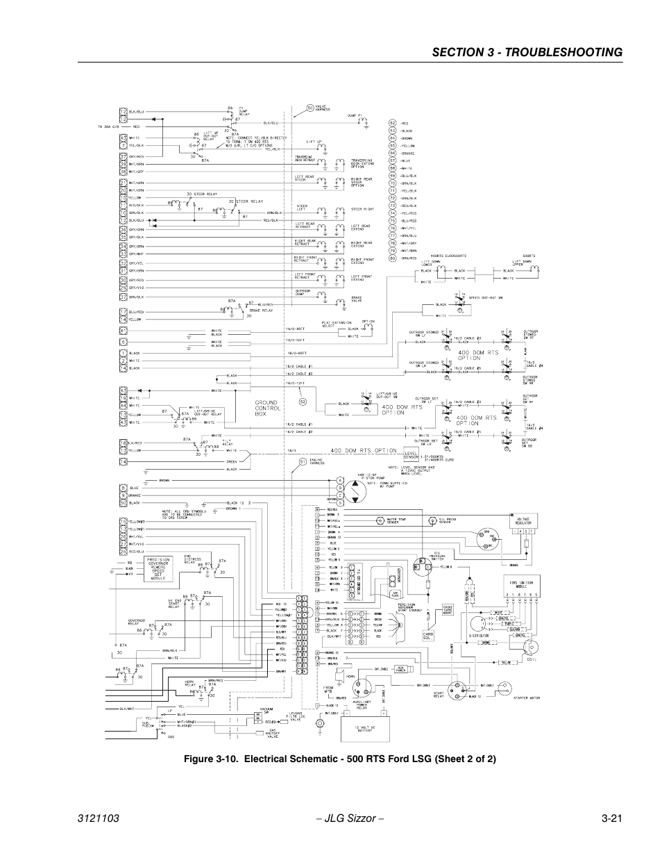 JLG 500RTS ANSI Service Manual User Manual | Page 71 / 80