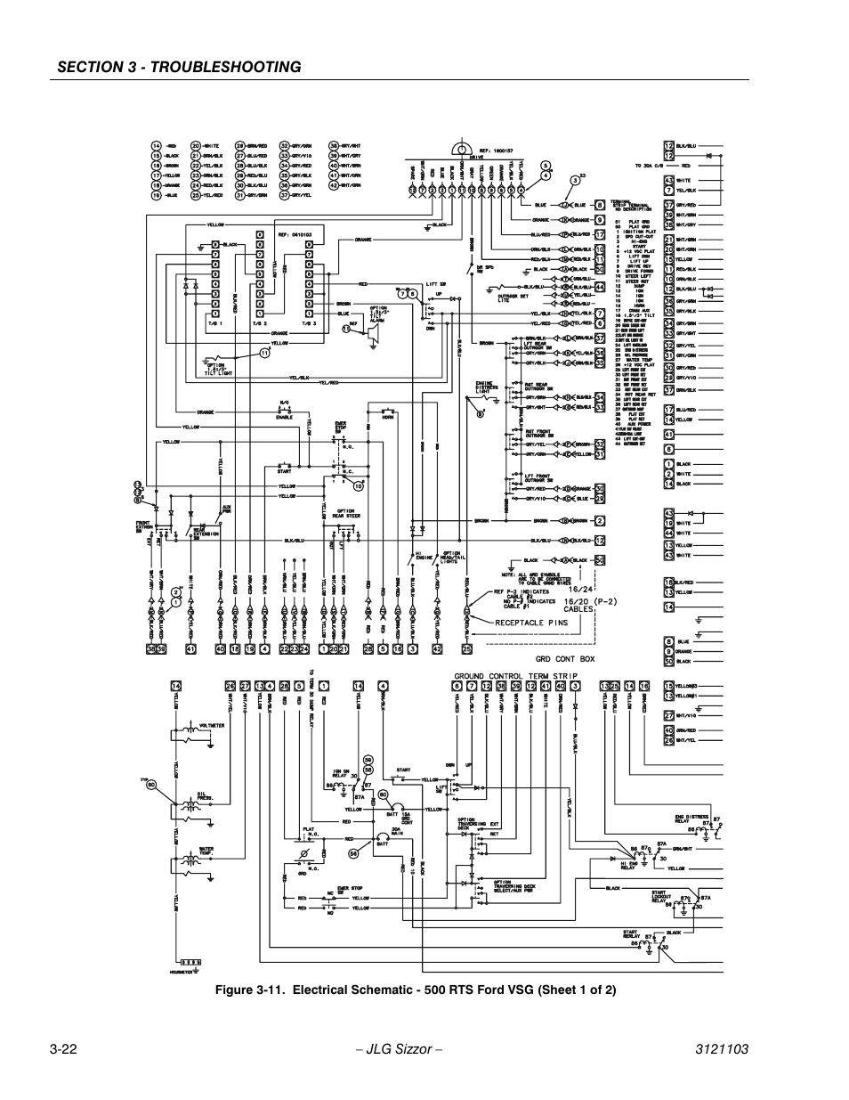 JLG 500RTS ANSI Service Manual User Manual | Page 72 / 80