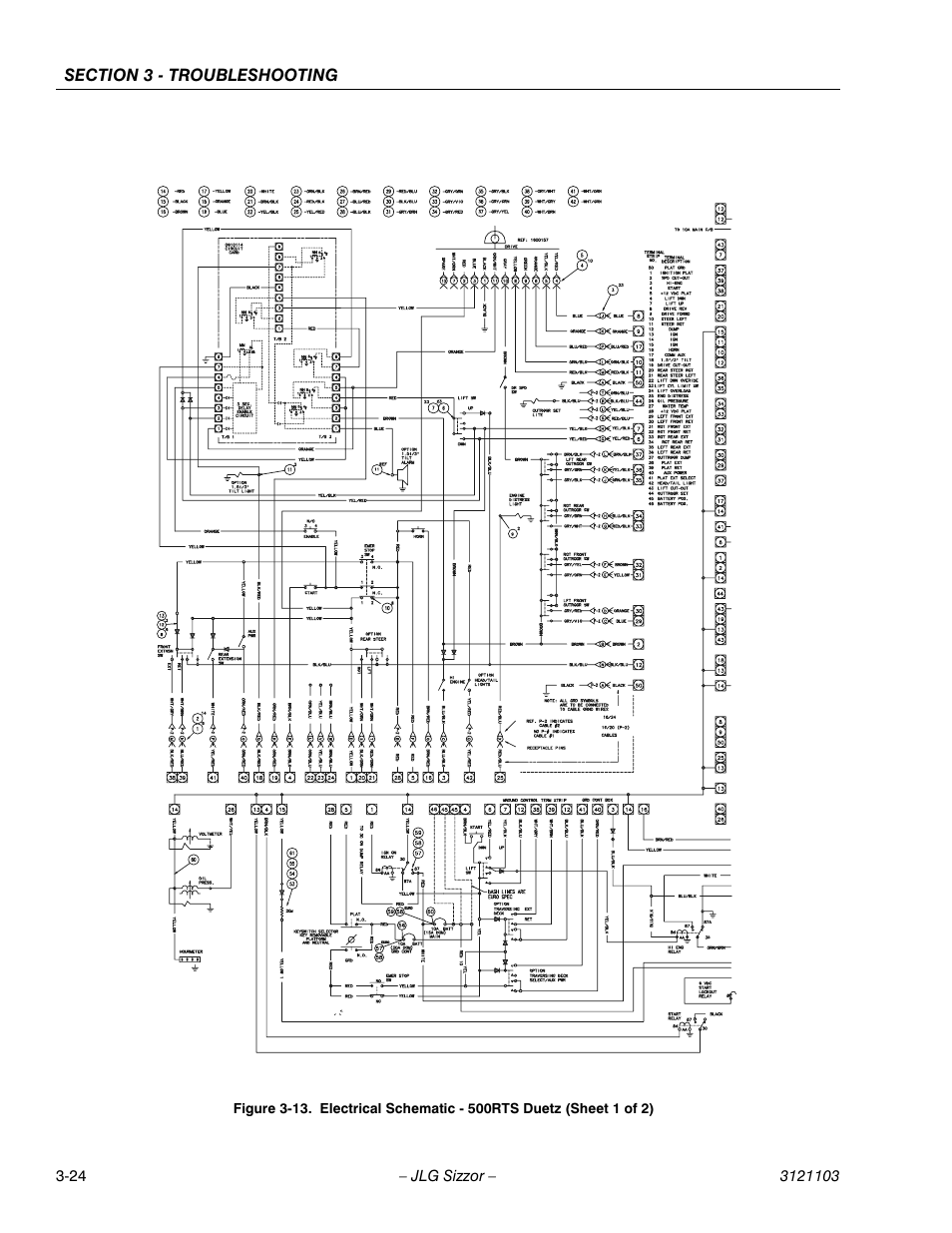 JLG 500RTS ANSI Service Manual User Manual | Page 74 / 80