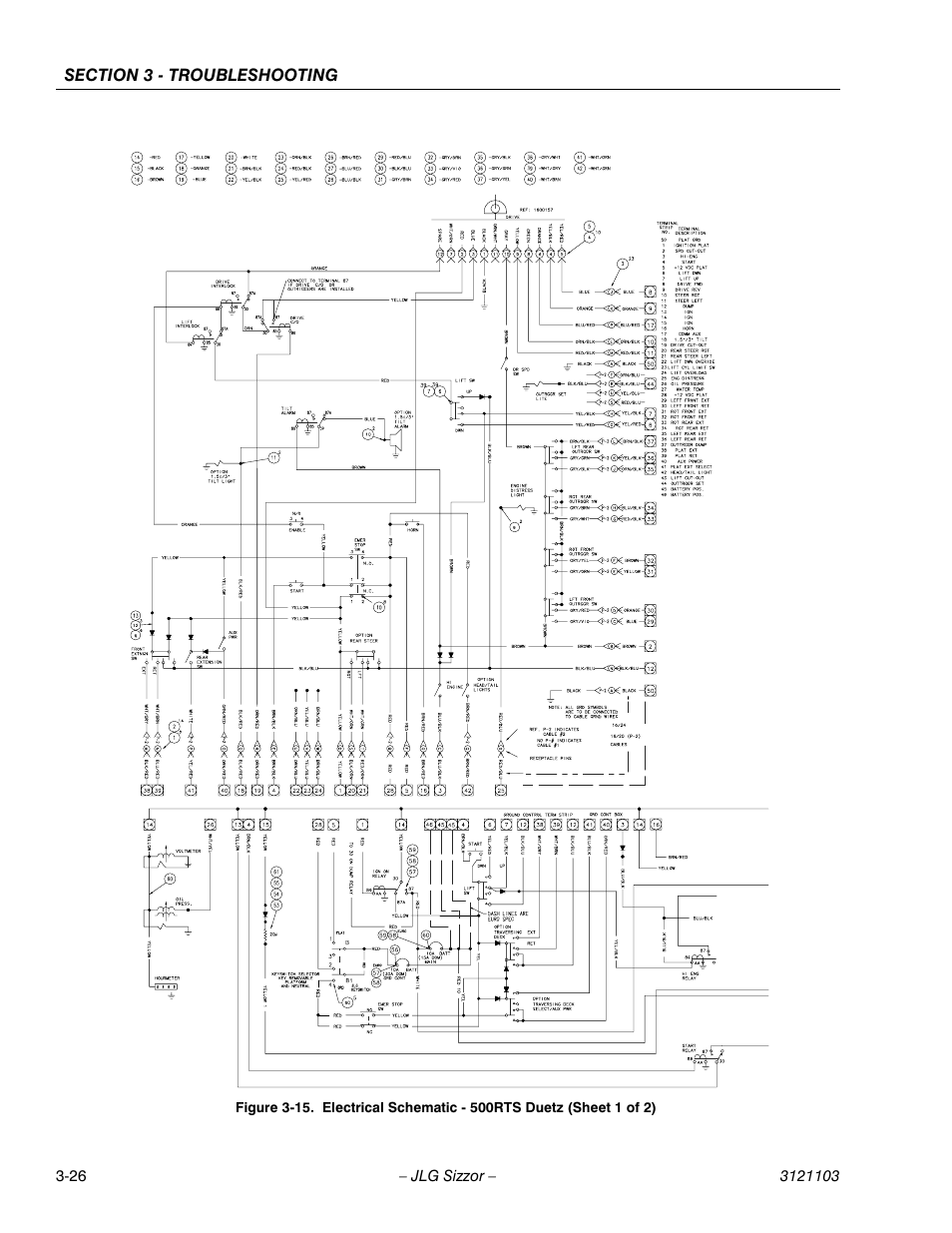 JLG 500RTS ANSI Service Manual User Manual | Page 76 / 80
