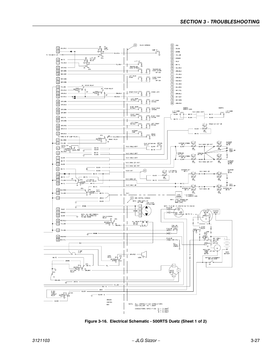 JLG 500RTS ANSI Service Manual User Manual | Page 77 / 80