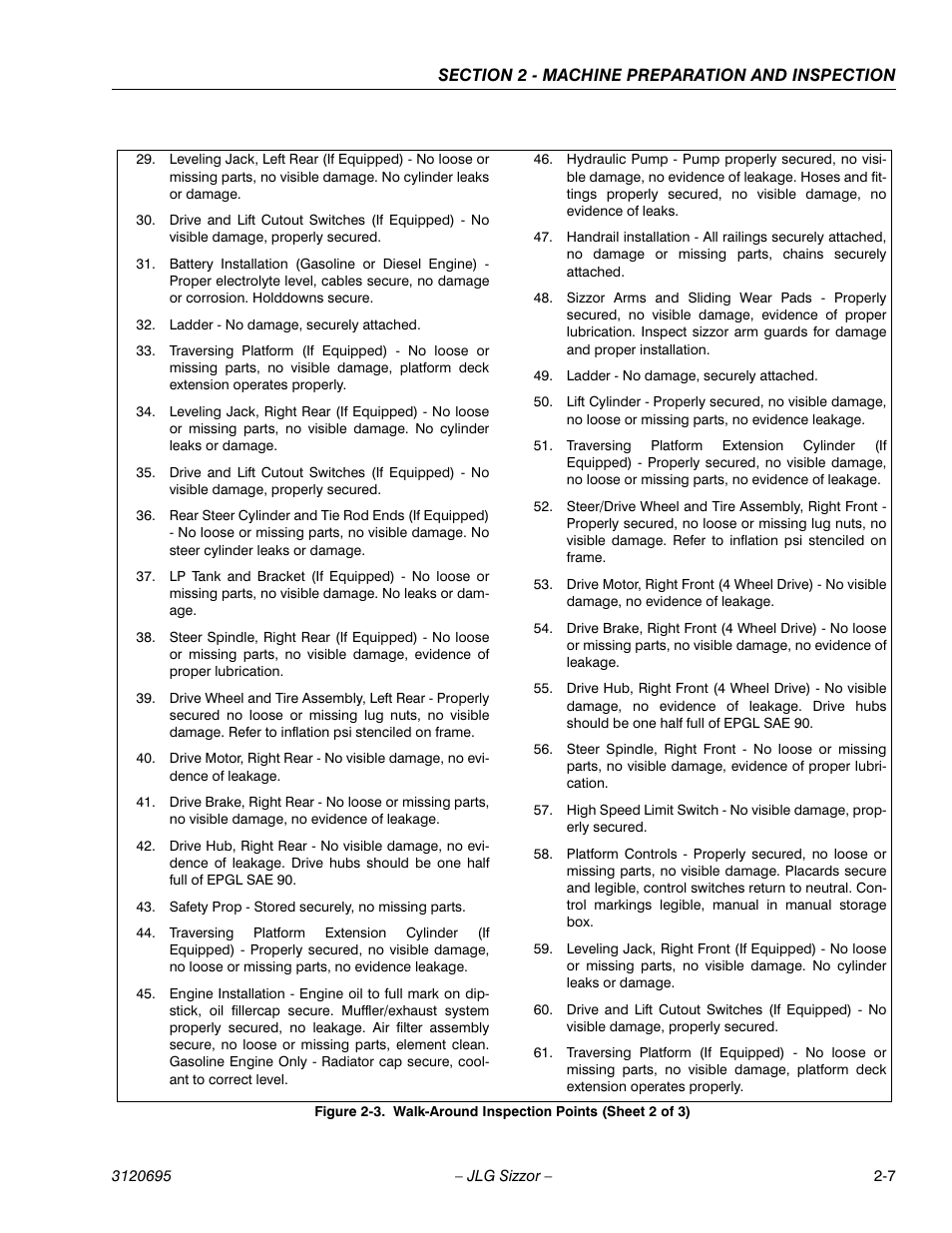 Walk-around inspection points (sheet 2 of 3) -7 | JLG 500RTS ANSI Operator Manual User Manual | Page 21 / 48