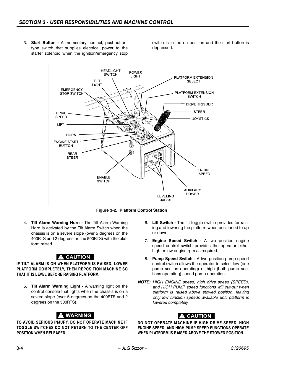 Platform control station -4 | JLG 500RTS ANSI Operator Manual User Manual | Page 30 / 48