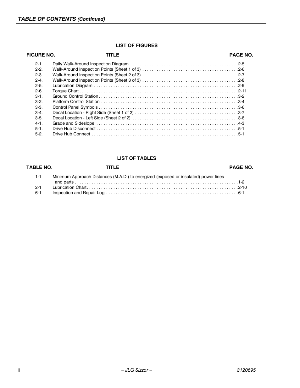 JLG 500RTS ANSI Operator Manual User Manual | Page 8 / 48