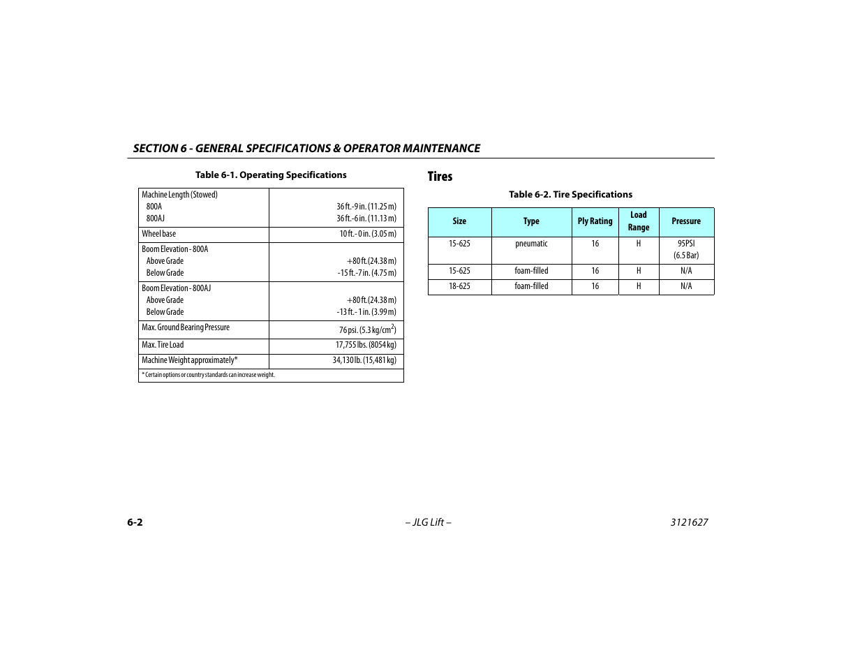 Tires, Tires -2, Tire specifications -2 | JLG 800A_AJ Operator Manual User Manual | Page 102 / 134