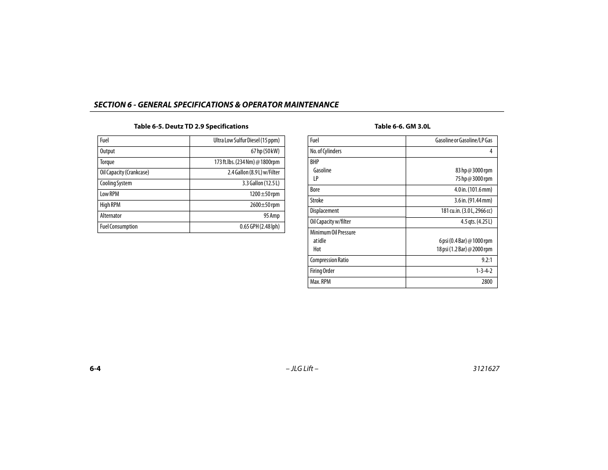 Deutz td 2.9 specifications -4, Gm 3.0l -4 | JLG 800A_AJ Operator Manual User Manual | Page 104 / 134