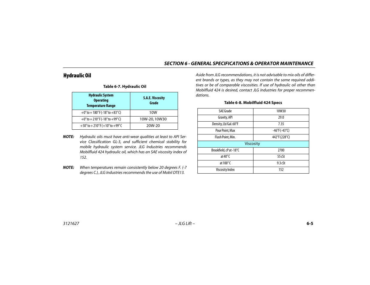Hydraulic oil, Hydraulic oil -5, Mobilfluid 424 specs -5 | JLG 800A_AJ Operator Manual User Manual | Page 105 / 134