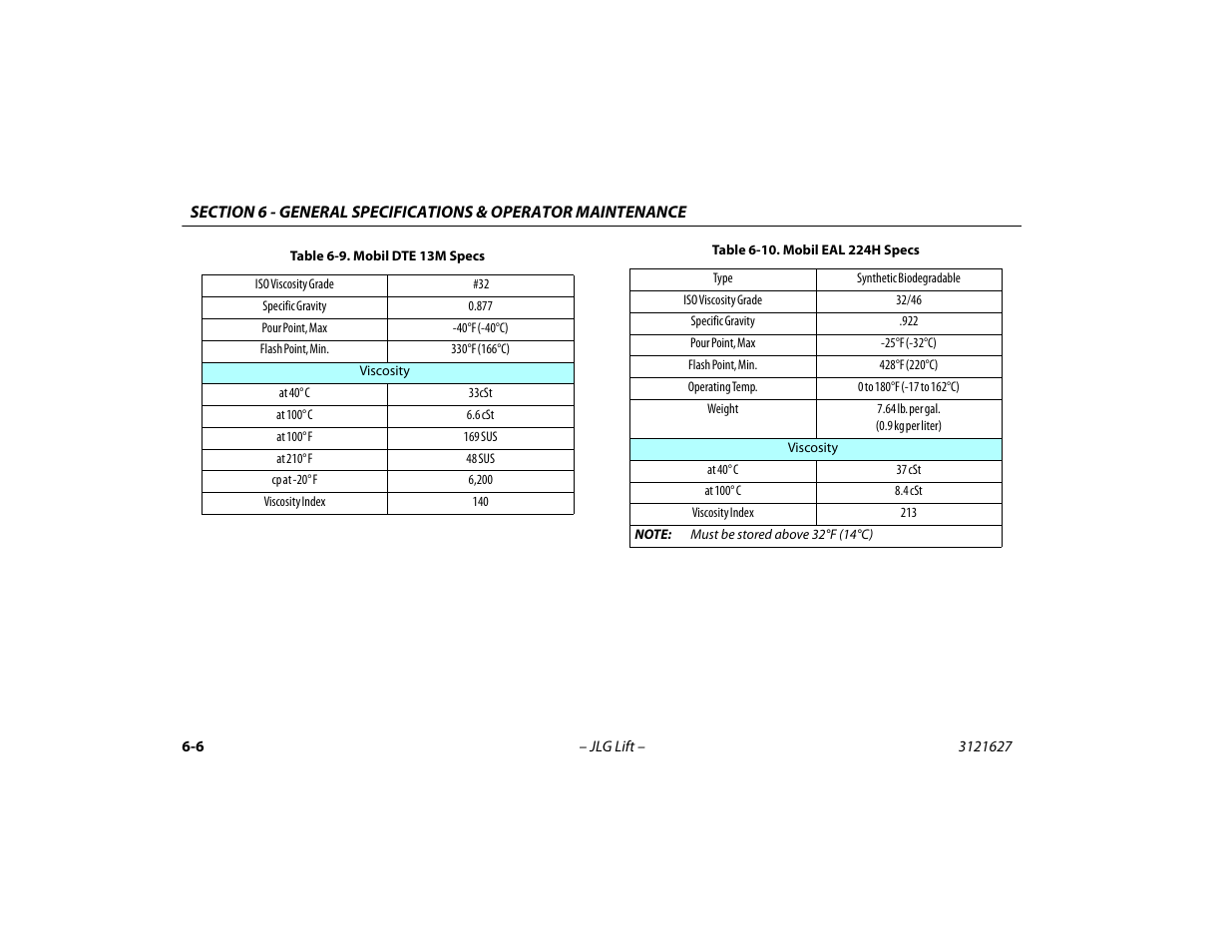 Mobil dte 13m specs -6, Mobil eal 224h specs -6 | JLG 800A_AJ Operator Manual User Manual | Page 106 / 134
