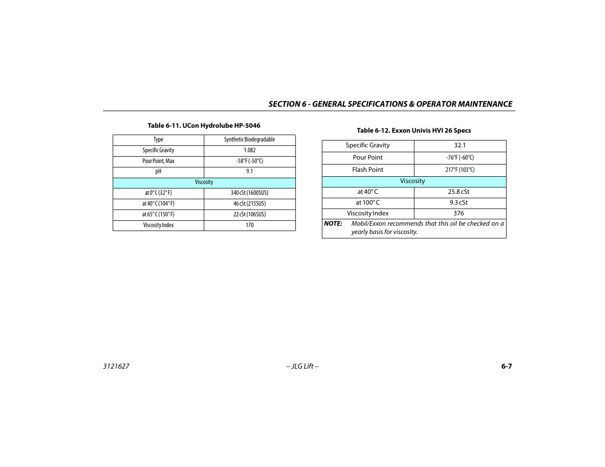 Ucon hydrolube hp-5046 -7, Exxon univis hvi 26 specs -7 | JLG 800A_AJ Operator Manual User Manual | Page 107 / 134