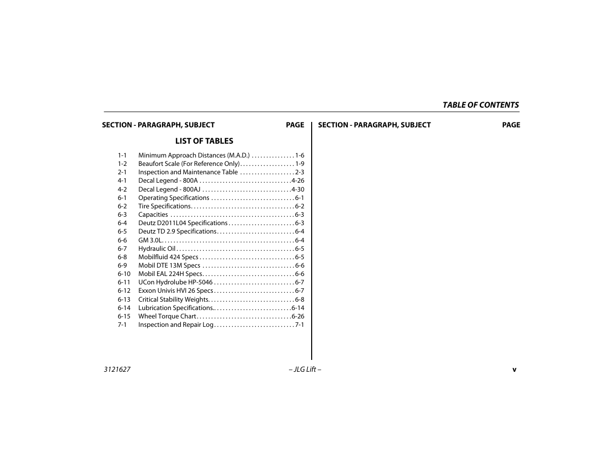 JLG 800A_AJ Operator Manual User Manual | Page 11 / 134