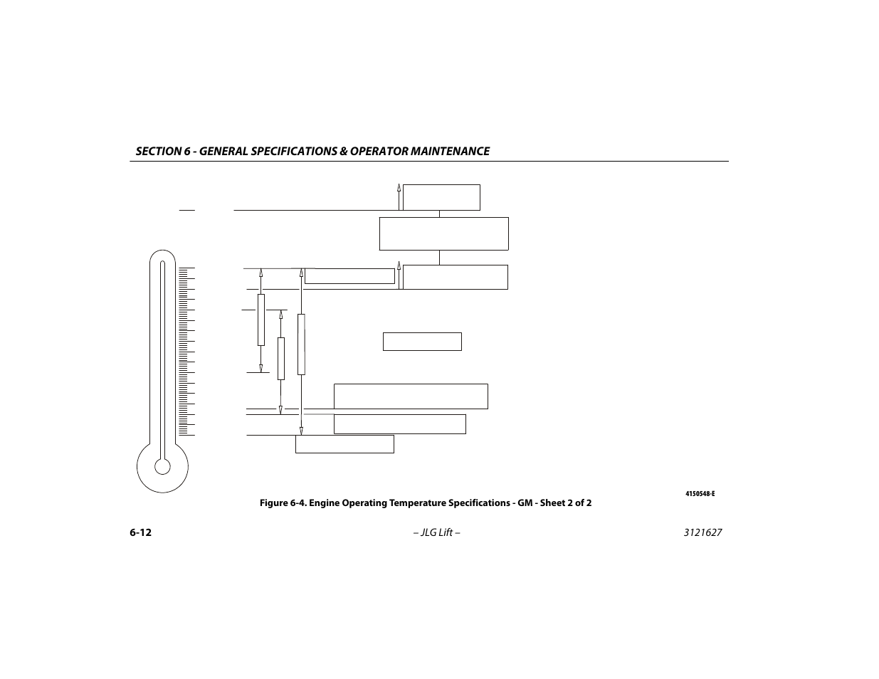 Engine operating temperature specifications, Gm - sheet 2 of 2 -12 | JLG 800A_AJ Operator Manual User Manual | Page 112 / 134