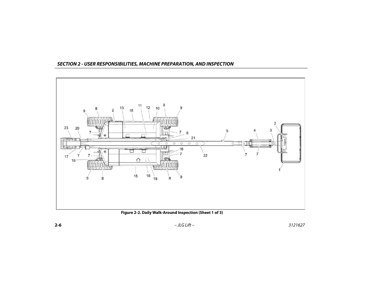 Daily walk-around inspection (sheet 1 of 3) -6 | JLG 800A_AJ Operator Manual User Manual | Page 32 / 134