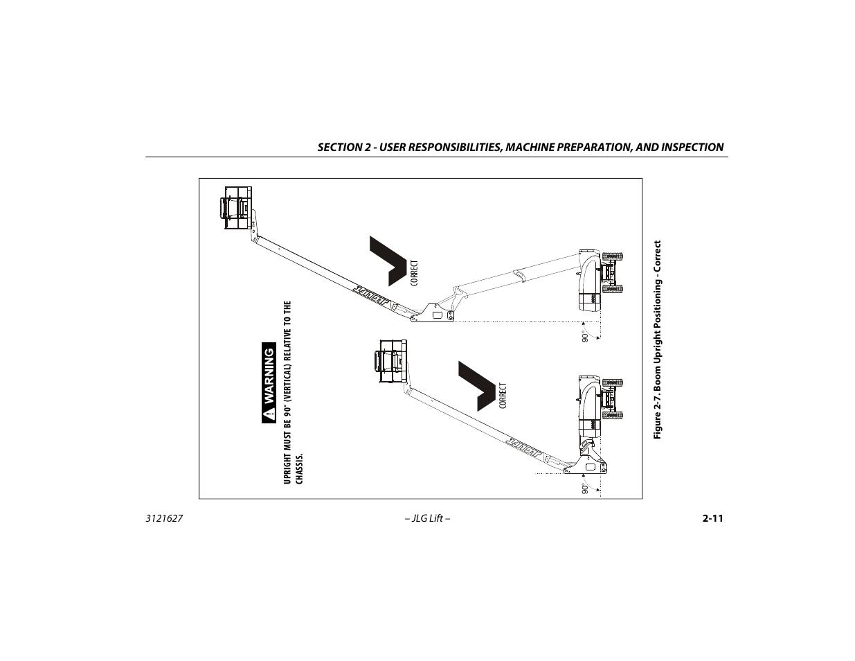 Boom upright positioning - correct -11 | JLG 800A_AJ Operator Manual User Manual | Page 37 / 134