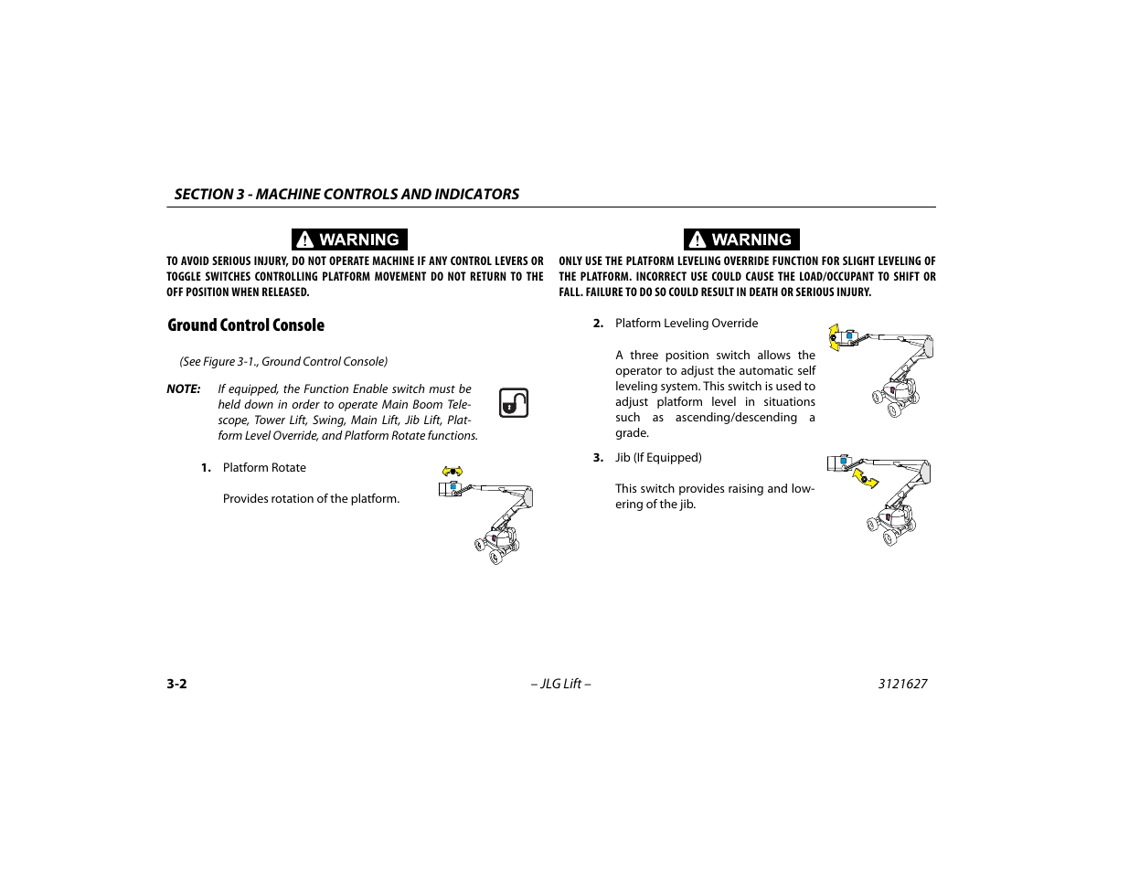 Ground control console, Ground control console -2 | JLG 800A_AJ Operator Manual User Manual | Page 46 / 134