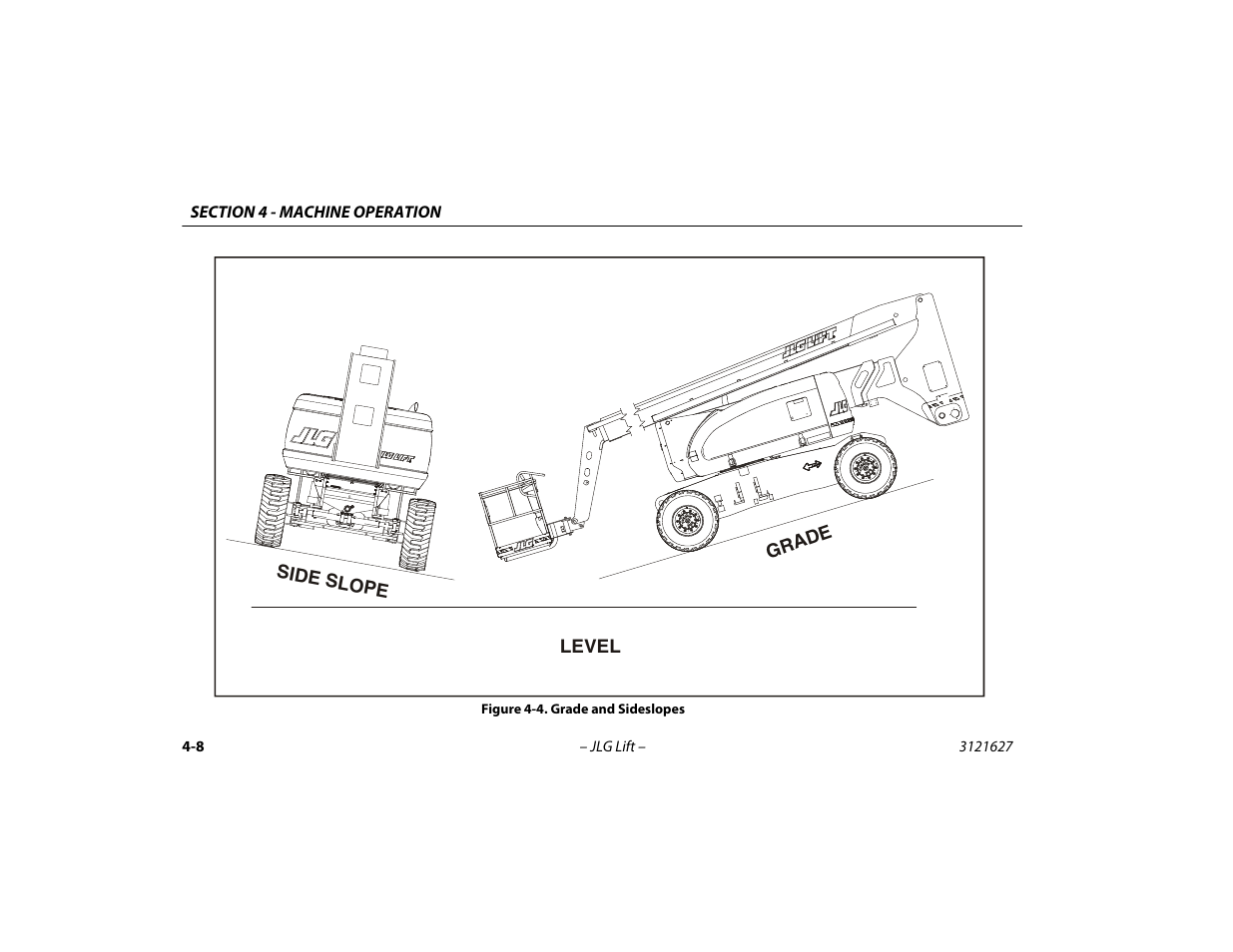 Grade and sideslopes -8 | JLG 800A_AJ Operator Manual User Manual | Page 72 / 134
