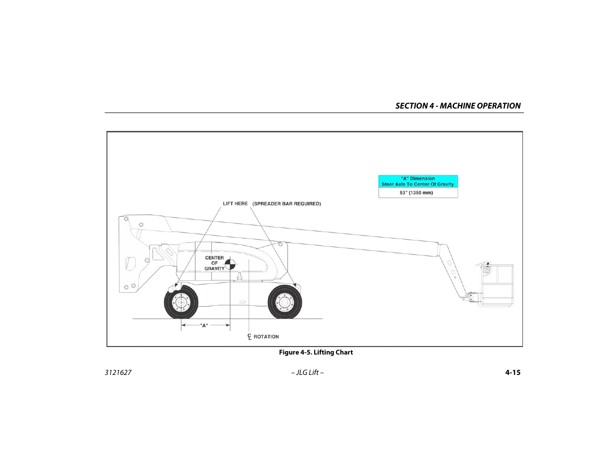 Lifting chart -15 | JLG 800A_AJ Operator Manual User Manual | Page 79 / 134