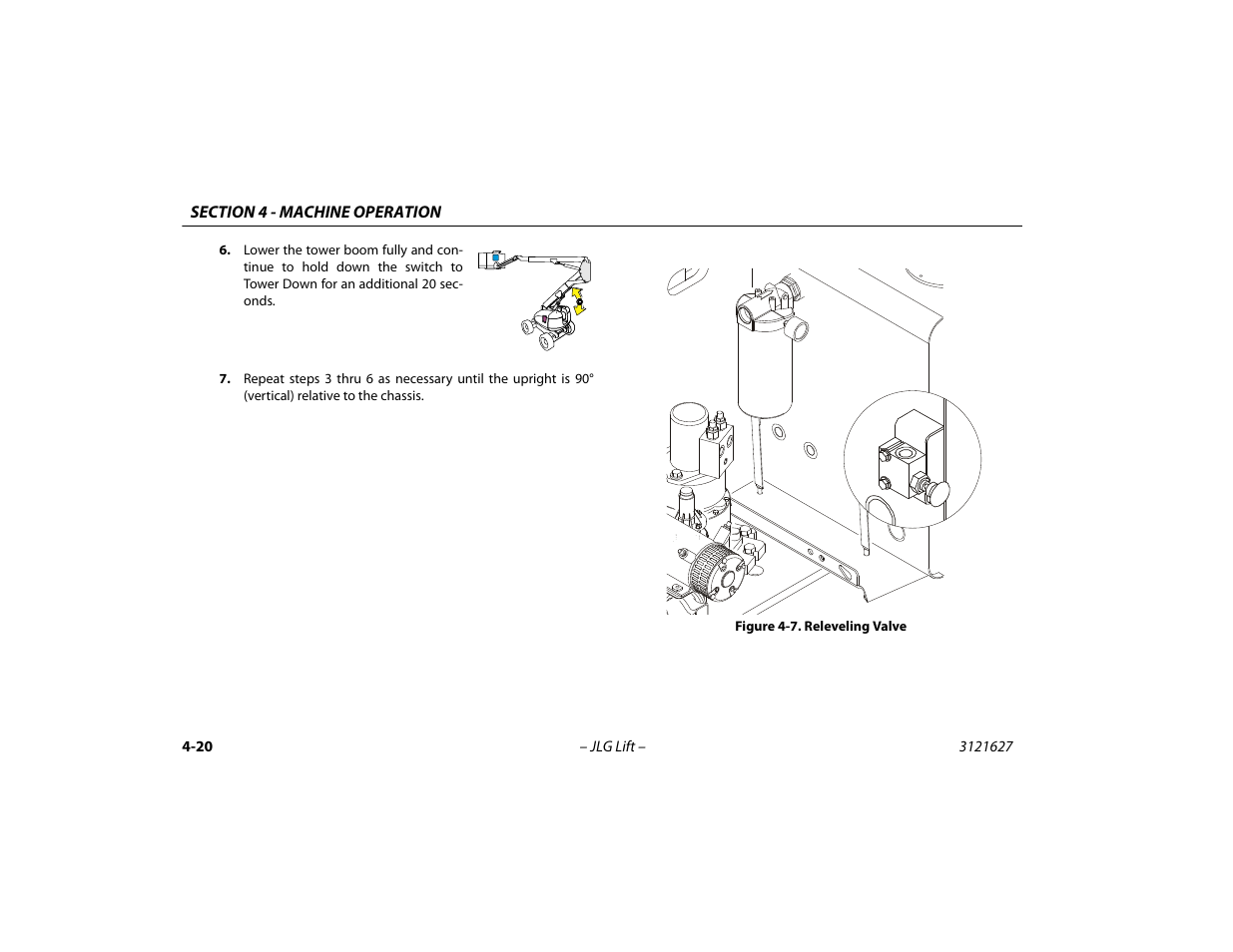 Releveling valve -20 | JLG 800A_AJ Operator Manual User Manual | Page 84 / 134