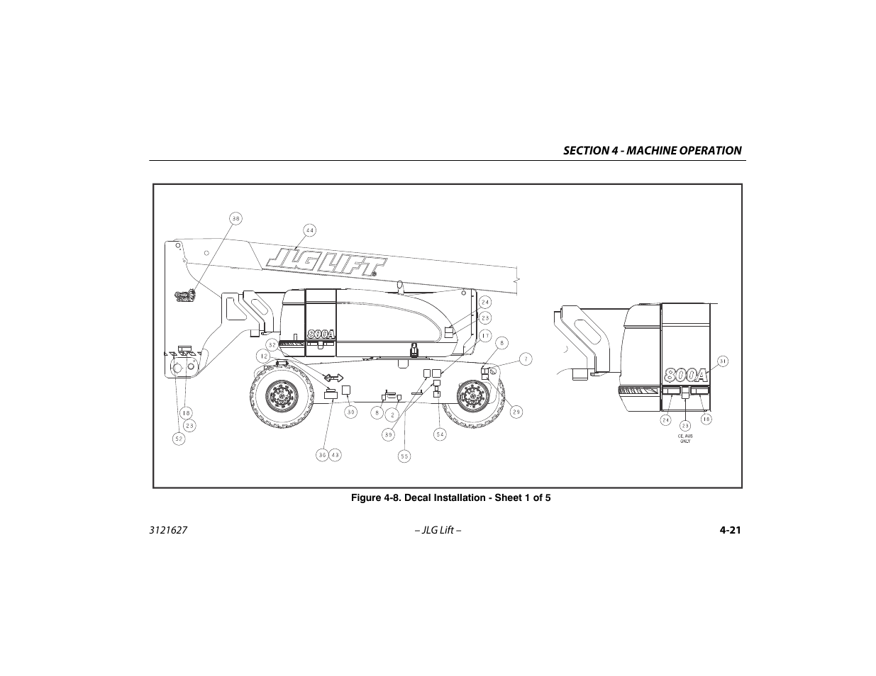 Decal installation - sheet 1 of 5 -21 | JLG 800A_AJ Operator Manual User Manual | Page 85 / 134