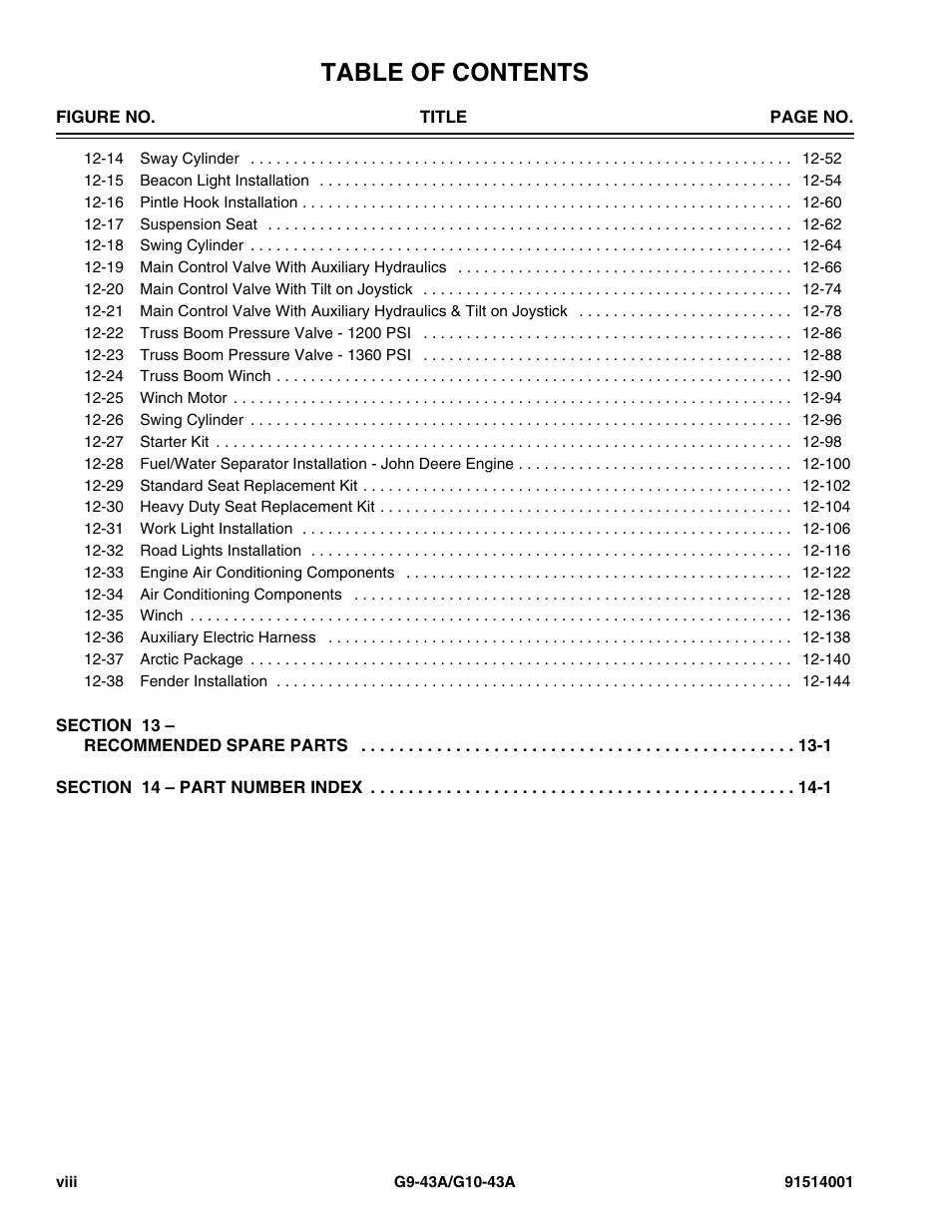 JLG G10-43A Parts Manual User Manual | Page 10 / 788