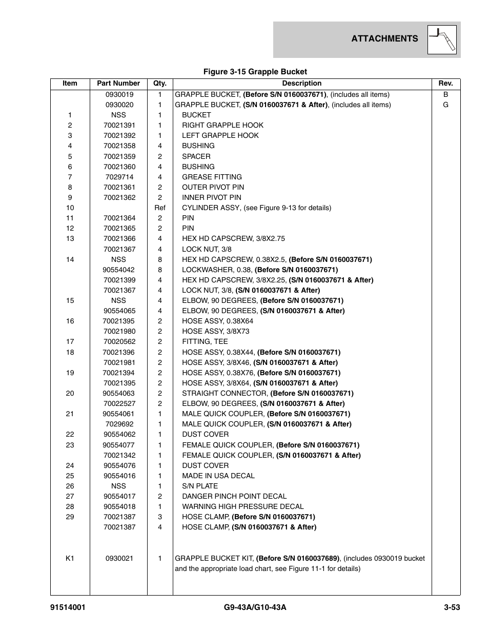 JLG G10-43A Parts Manual User Manual | Page 103 / 788