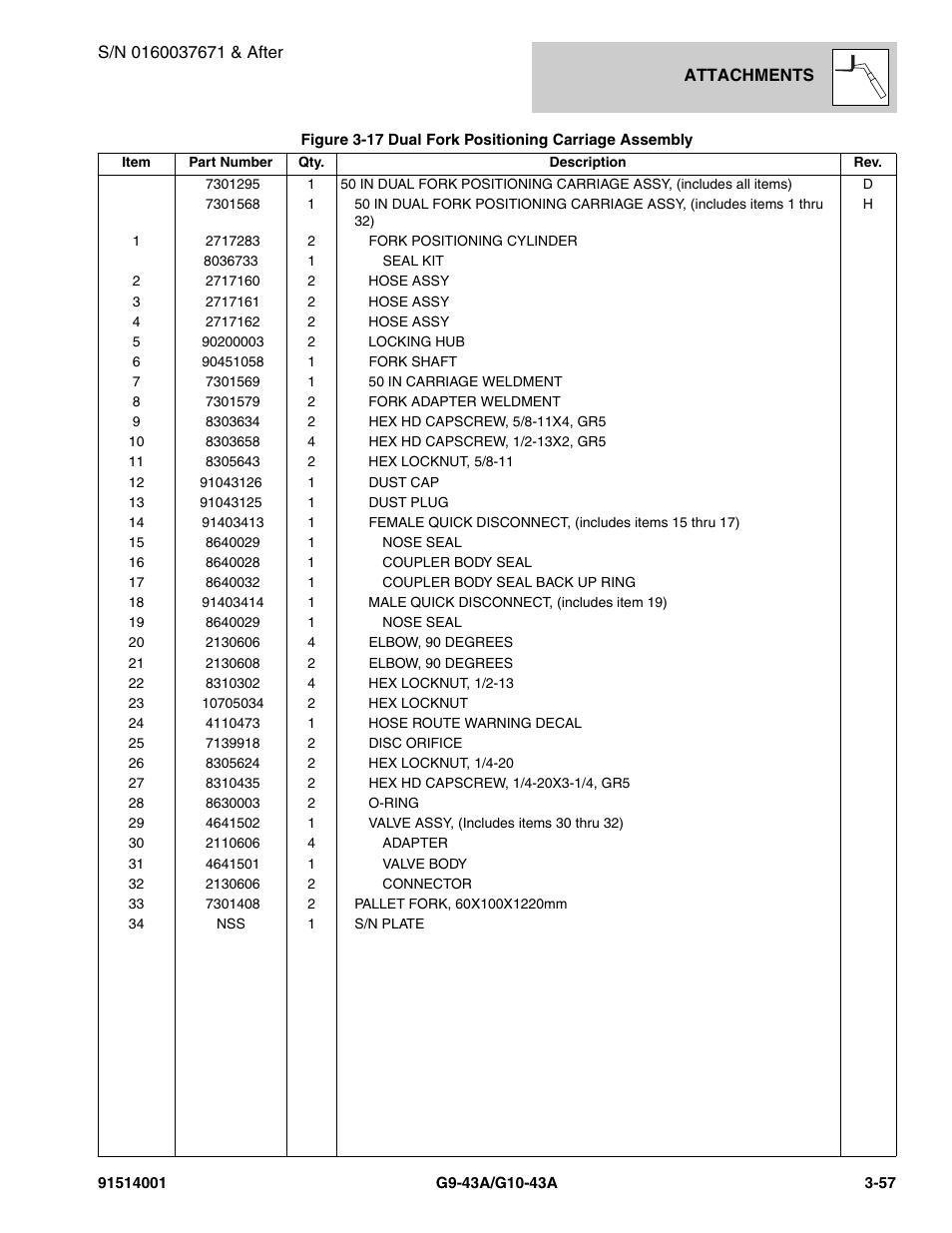 JLG G10-43A Parts Manual User Manual | Page 107 / 788