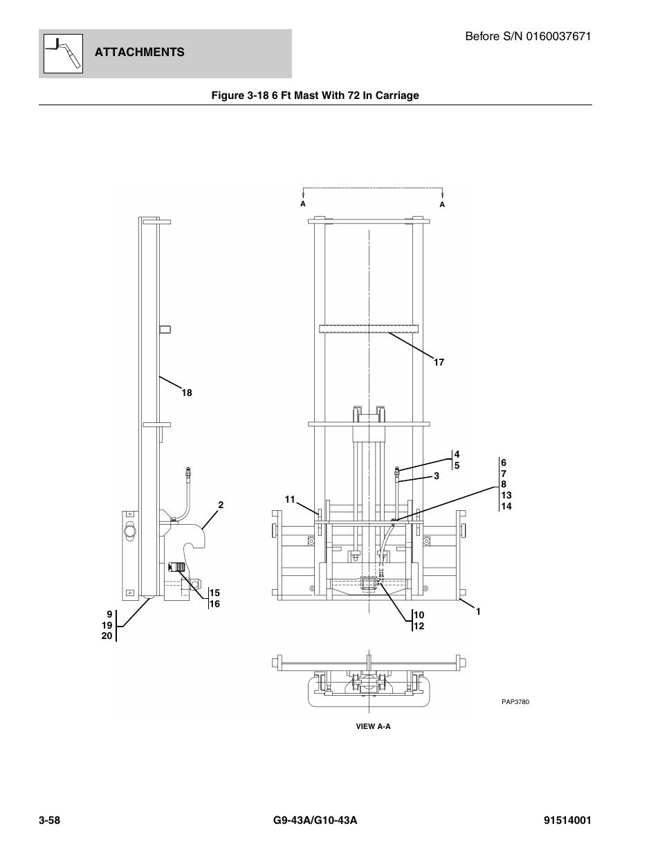 Figure 3-18 6 ft mast with 72 in carriage, 6 ft mast with 72 in carriage -58 | JLG G10-43A Parts Manual User Manual | Page 108 / 788