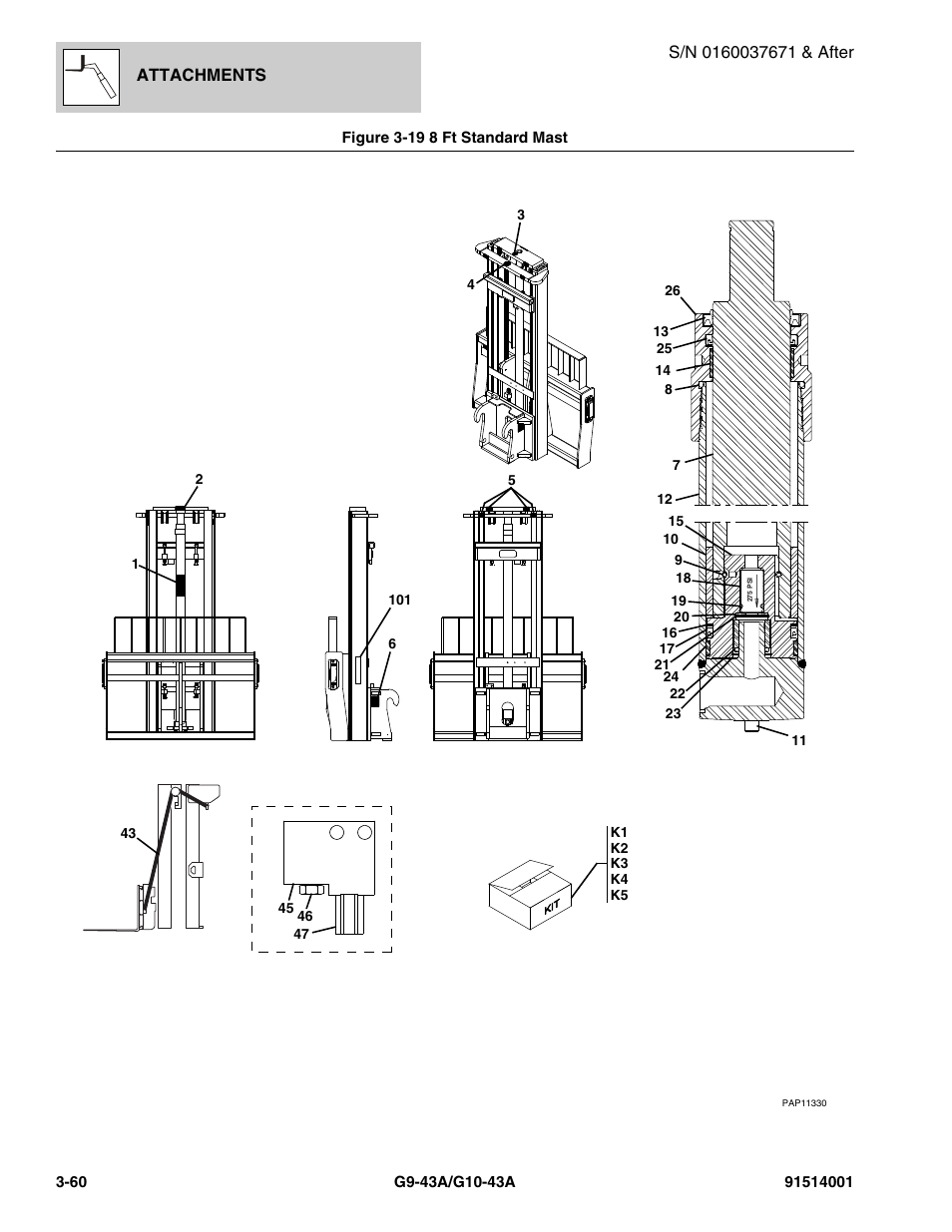 Figure 3-19 8 ft standard mast, 8 ft standard mast -60 | JLG G10-43A Parts Manual User Manual | Page 110 / 788