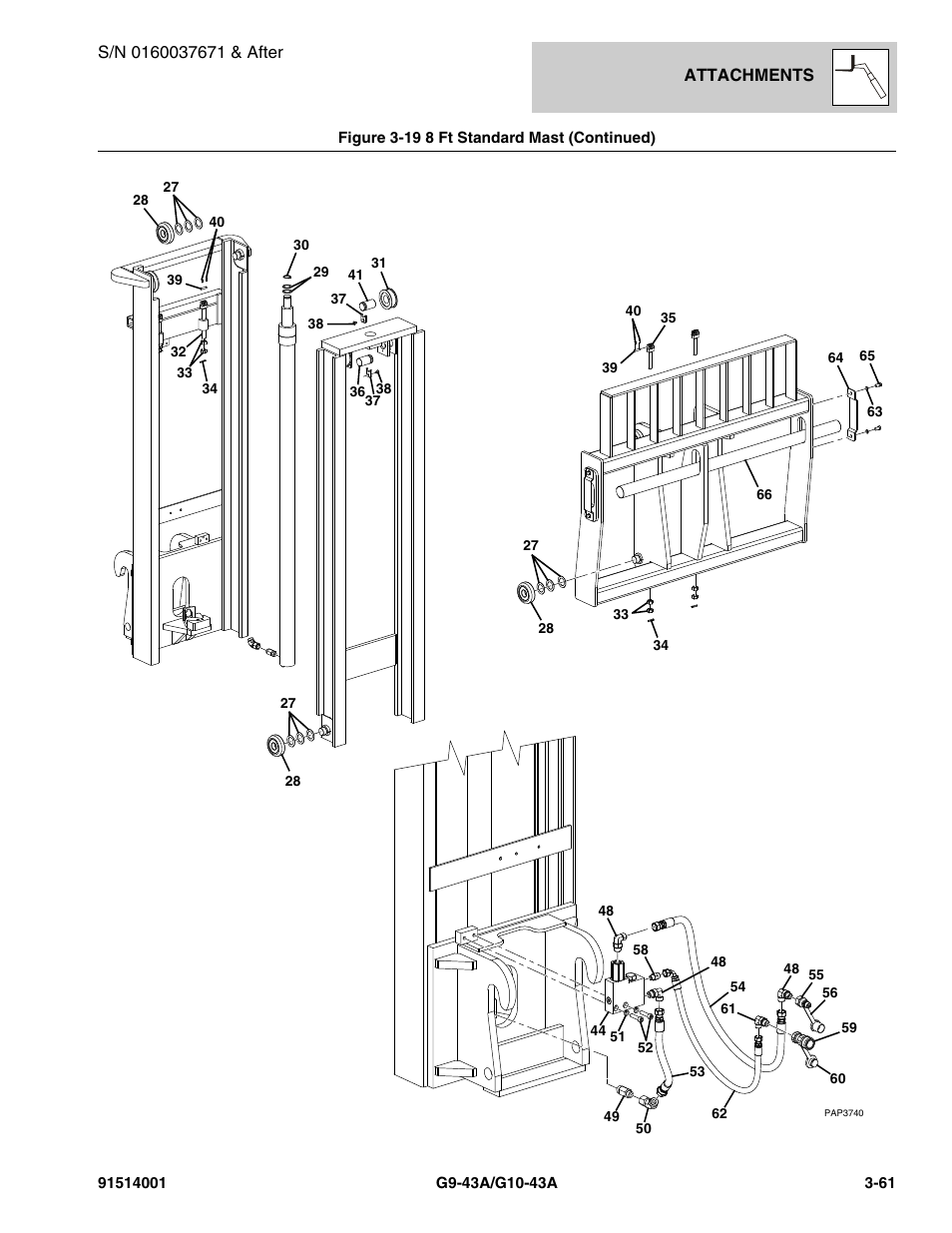 JLG G10-43A Parts Manual User Manual | Page 111 / 788