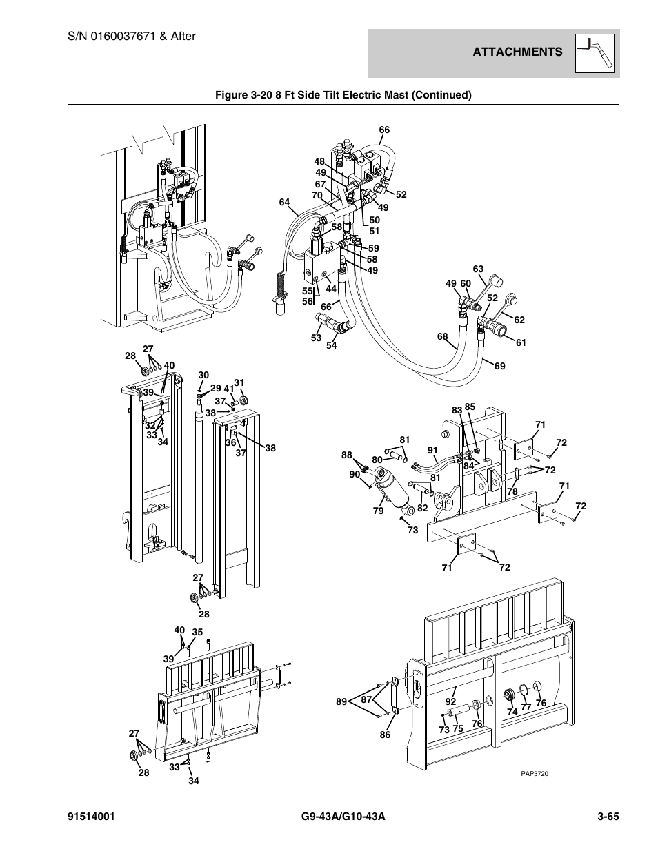 JLG G10-43A Parts Manual User Manual | Page 115 / 788